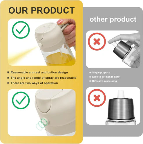 Portable Sprayer & Oil Dispenser – Dual Mode Glass Bottle for Kitchen & BBQ